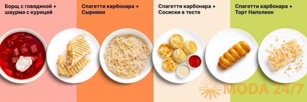 Любимые сочетания блюд у москвичей